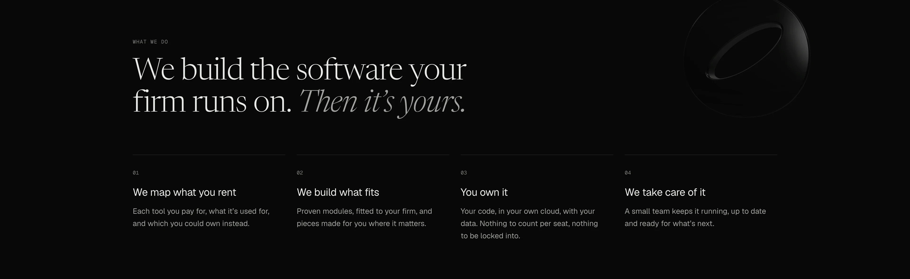 A section of the Orca site headed We build the software your firm runs on. Then it's yours, with four numbered steps: map what you rent, build what fits, you own it and we take care of it.