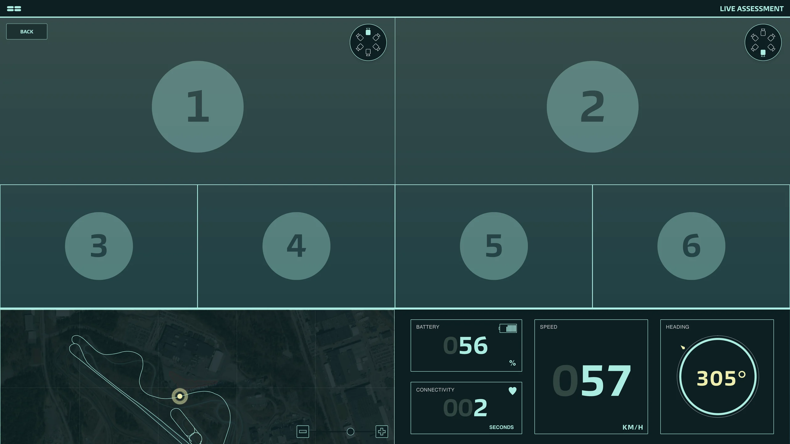 The live assessment view of the operator interface: six camera feeds above tiles for battery, connectivity, speed and heading, with a minimap of the test track.